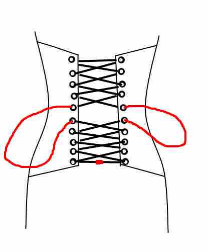 Conventional corset lacing