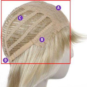 Anatomy of a hard front wig