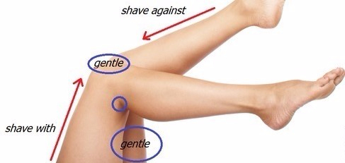 Leg Shaving technqiue.